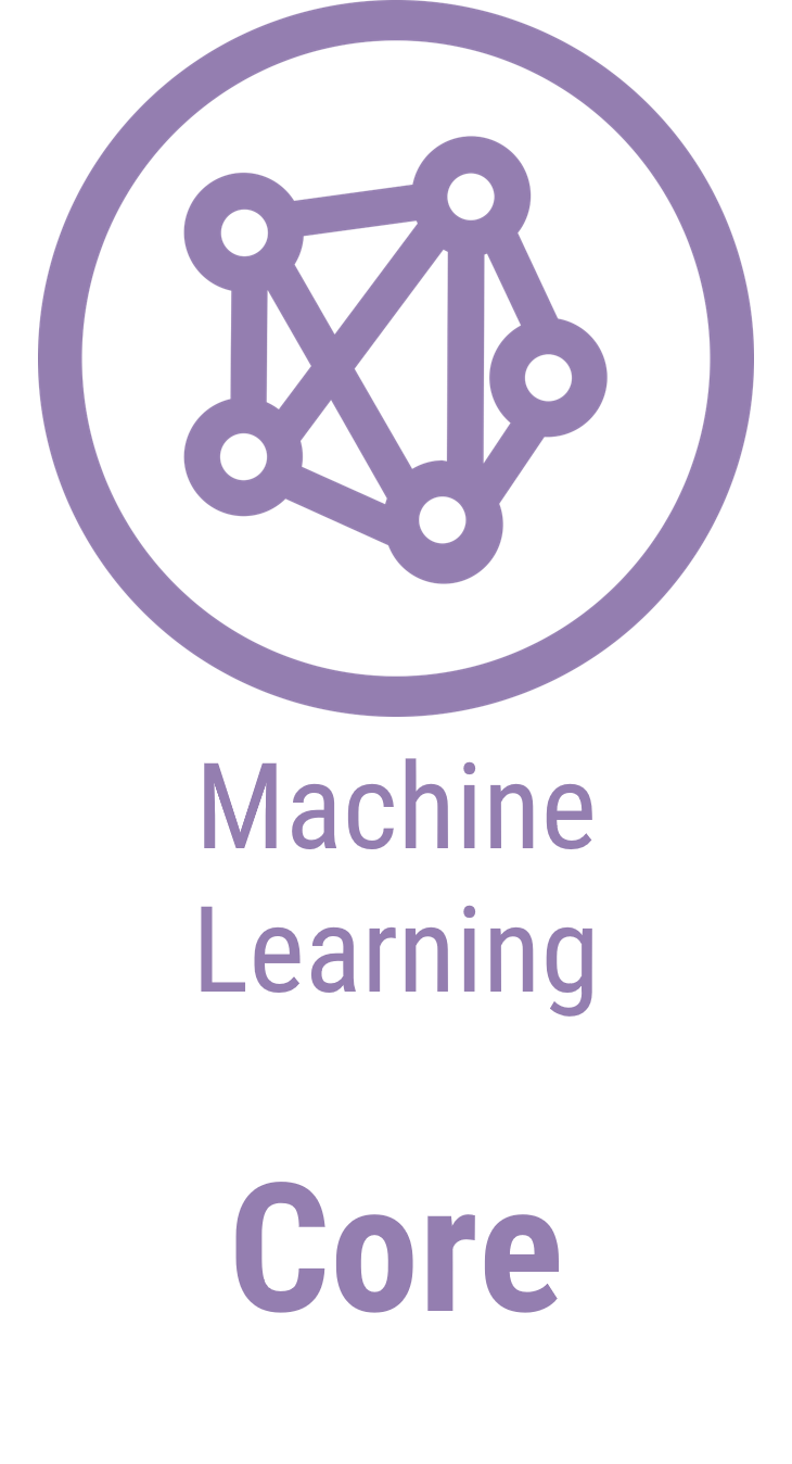 Machine Learning Core Course